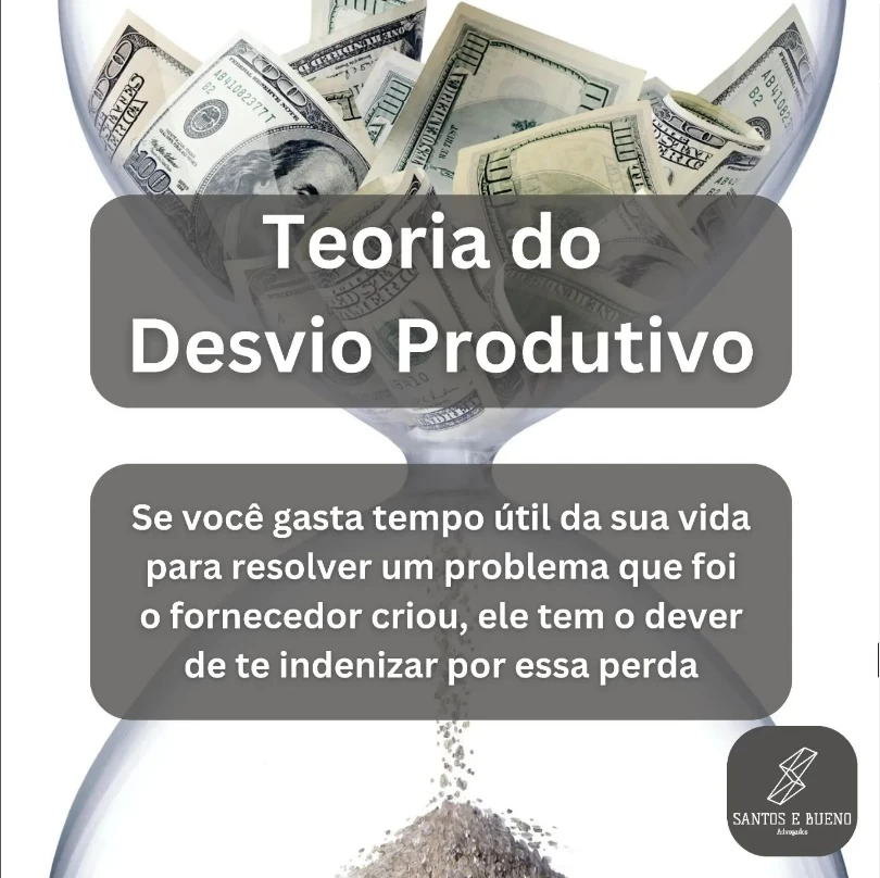 Teoria do Desvio Produtivo