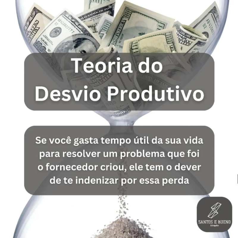 Teoria do Desvio Produtivo